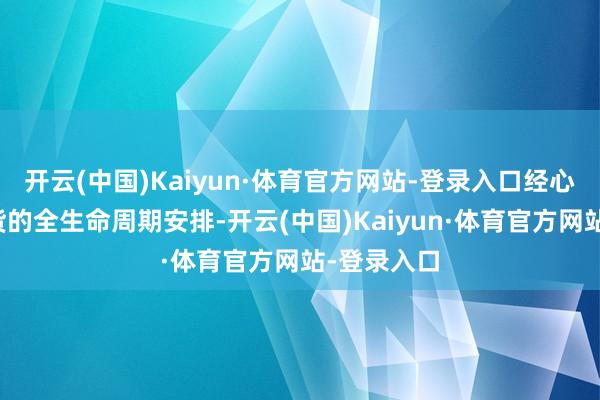 开云(中国)Kaiyun·体育官方网站-登录入口经心制定接卸货的全生命周期安排-开云(中国)Kaiyun·体育官方网站-登录入口